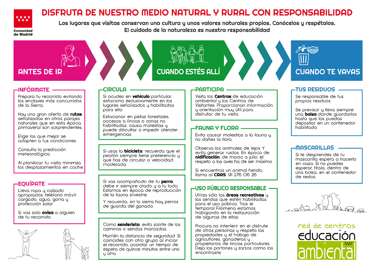 BP primavera 2021 CEA