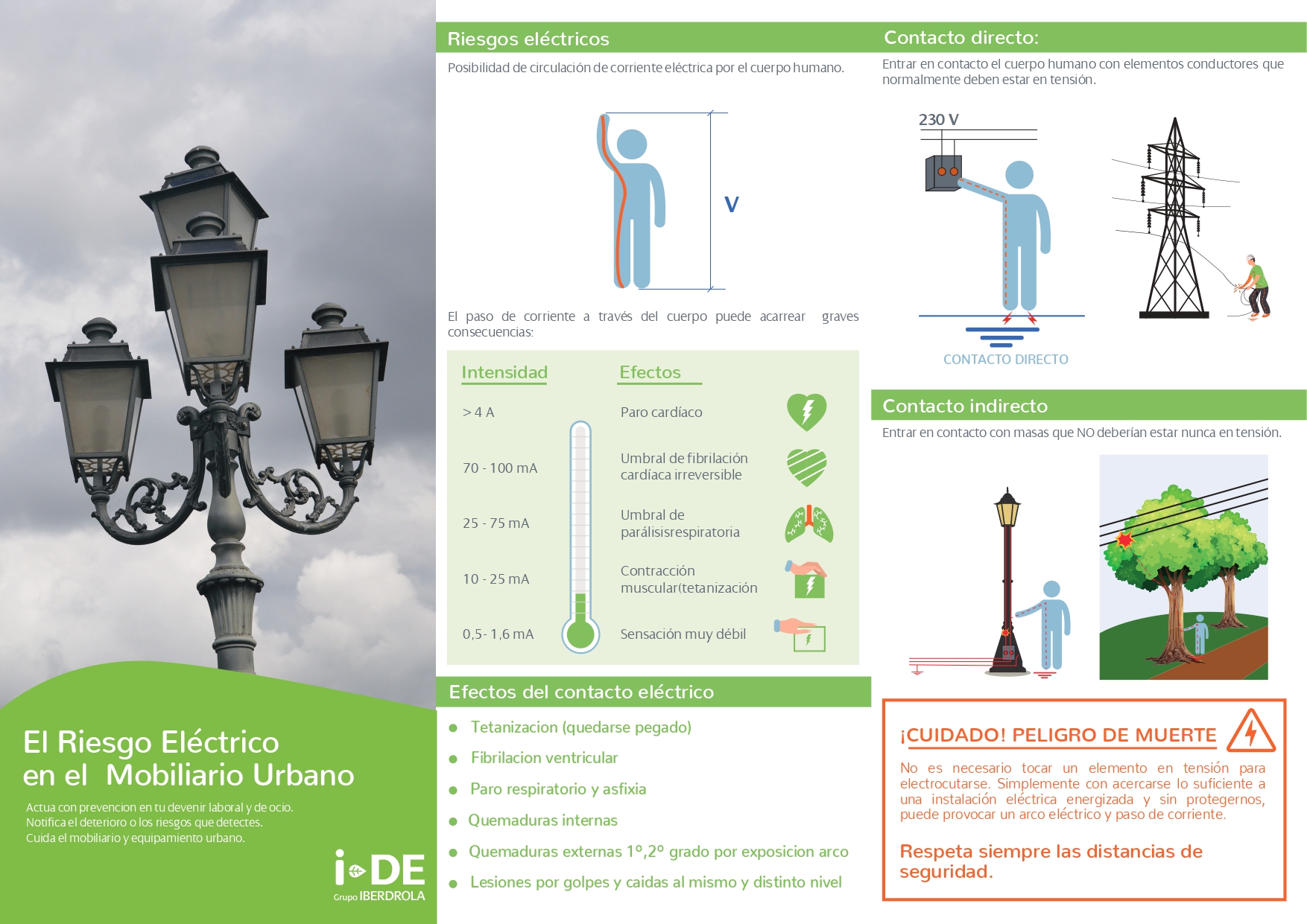 Riesgo mobiliario urbano page 0001