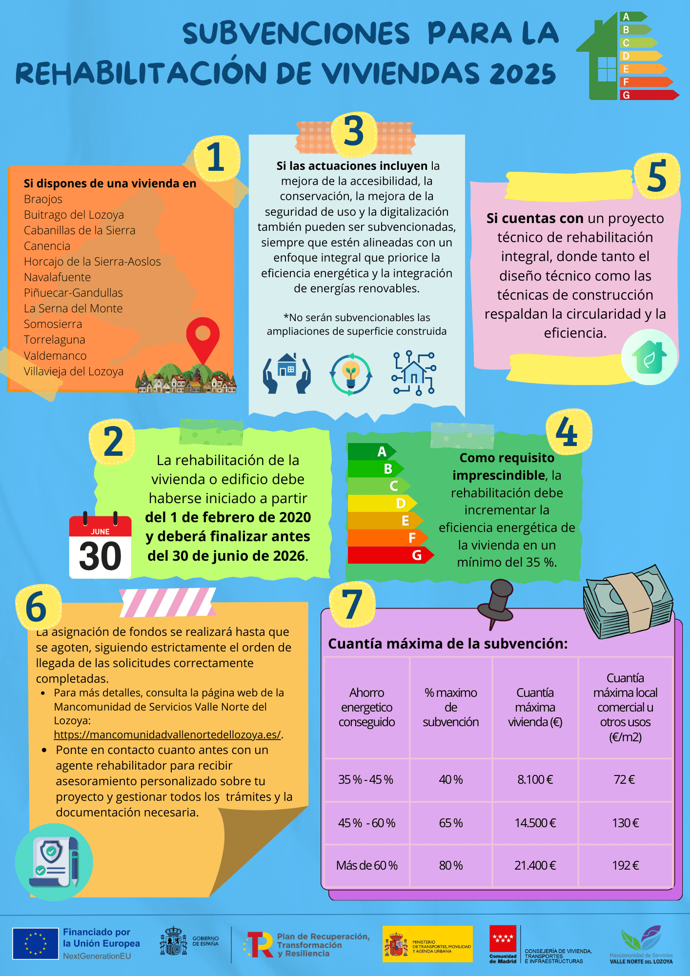 20250207 CARTEL ERRP